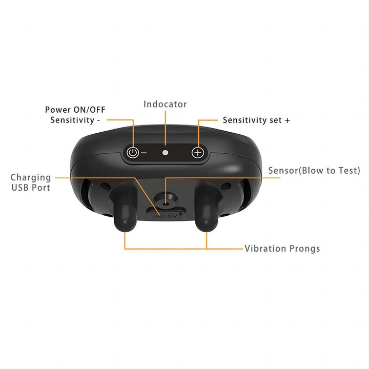 DeviceTraining-DetailsPicture